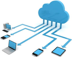 best web hosting connect