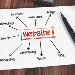 Easily Update Your Website Without a Developer